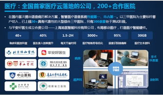 云知聲醫療解決方案亮相2018中華醫院信息網絡大會，引領AI在醫療系統集成服務新浪潮