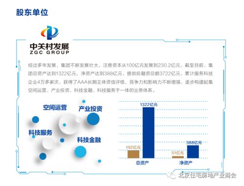 京西人工智能科技園 聚焦工業用地與廠房資源，賦能AI產業生態構建